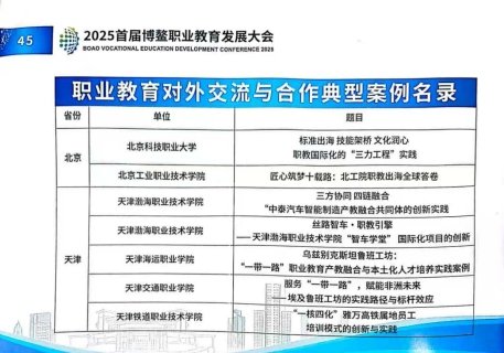 本次大会以“国际合作高水平