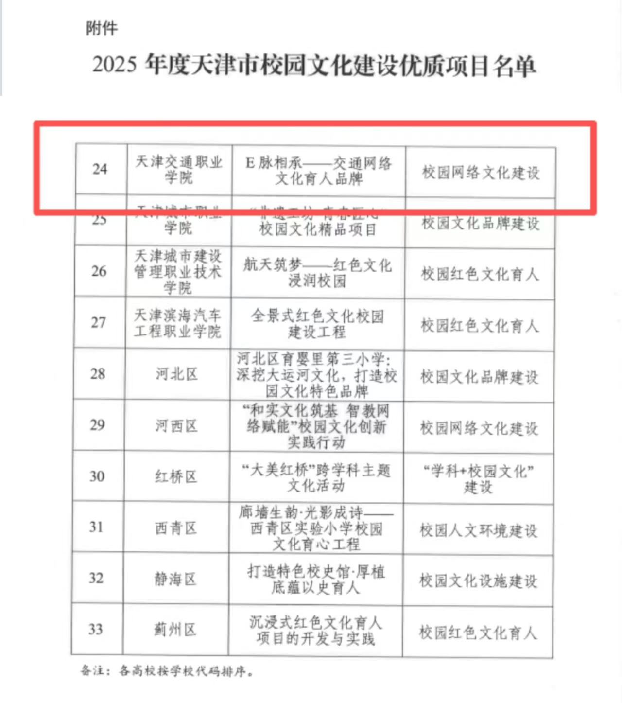 意甲官方冠名赞助商最新版下载申报的《