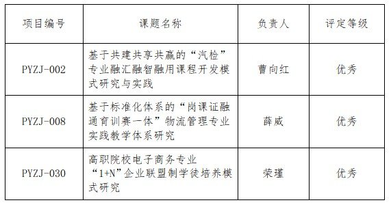 意甲全球赞助商官方网站使用方法三项天