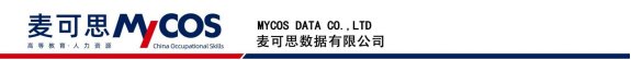 亲爱的 2025届毕业生: